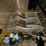 A Month Across India: The Basics 125 IMG 4858